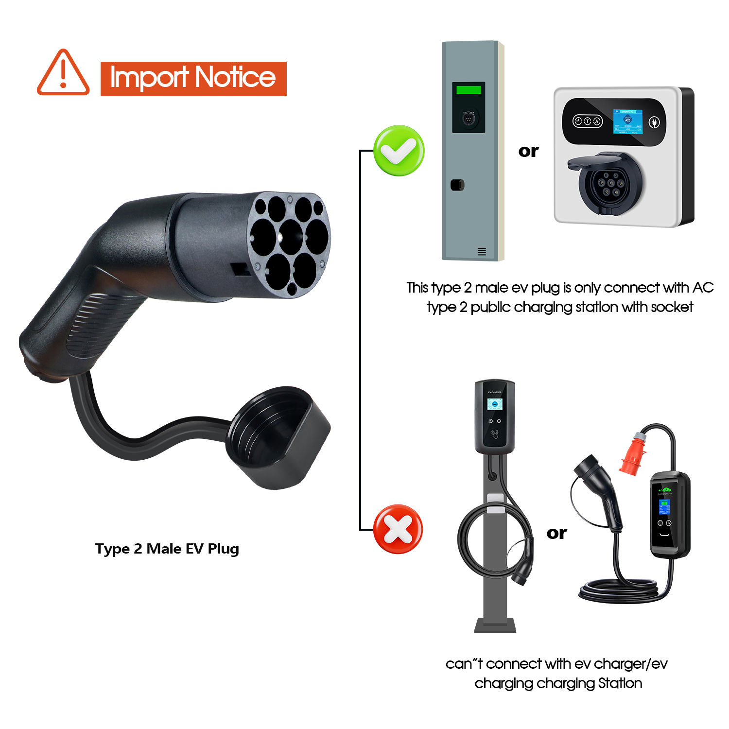 Kolanky Type2 EVS Male EV Char - đánh giá và giá Ev Charger Type 2 22Kw 32A 3 Phase