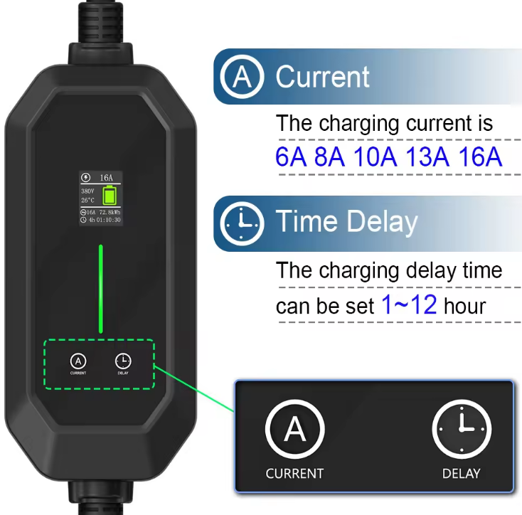 TARY 32a 3phase 22kw Gb/t to T - đánh giá và giá Ev Charger Type 2 22Kw 32A 3 Phase
