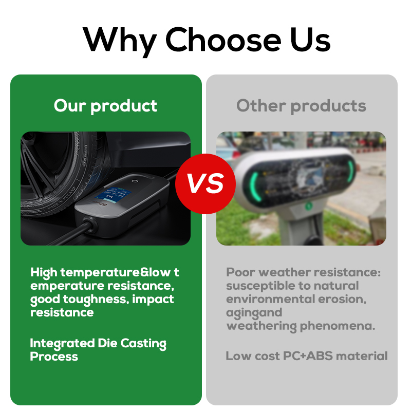 Ovrod Electric Car 16a Mode 2  - đánh giá và giá Type 2 Portable Ev Charger 11Kw Cee